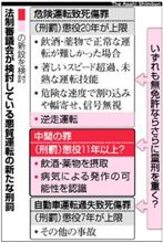 やれやれ…