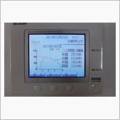 今年の太陽光発電(^^♪