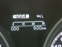 やばい・・・時間がｗｗｗ