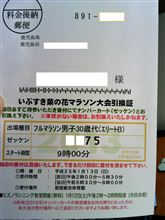 挑戦