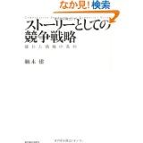 う～～ん(ﾒ・ん・)
