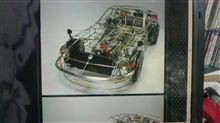 これは凄いモデルカー！