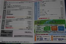 初車検の案内状。