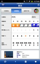 『洗車の翌日は雨』の法則