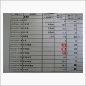 アツアツでも寒いものは寒い