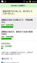 あなたならどうする？