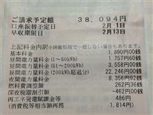 高っ！　東北電力の電気代が上がったのか？　　　　2013/01/25