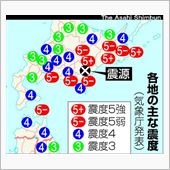 眠い・・・