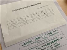 再資源化委託金等の取戻し申請承認車両審査結果通知書 