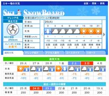 さて、今週末は…