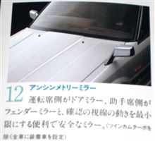 Ｒ31　スカイライン　アンシンメトリーミラー。
