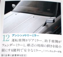 Ｒ31　スカイライン　アンシンメトリーミラー。 