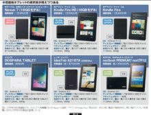 買って後悔しないか、2万円切る低価格タブレット 