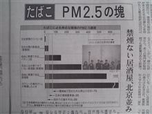 PM2.5とタバコ