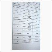 ＨＰ到達。