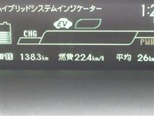 黄金の右足が・・・ 