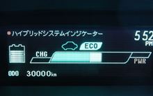 7ヶ月半で30,000km