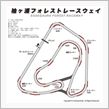 袖ヶ浦フォレストレースウエイ（千葉県）
