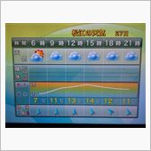 出掛け一番は電器店でしたが～