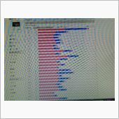 今夜の満月は見られないかも～