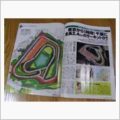 袖ヶ浦サーキット　Tipo  ...
