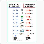 ルールは替えられる