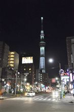 東京旅行三日目　☆東京観光編☆