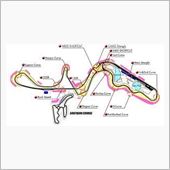 鈴鹿サーキット　その２
