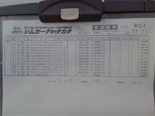 タカタ決勝1本目回れず