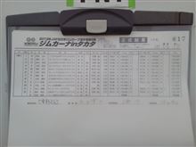 全日本タカタ決勝5位。。