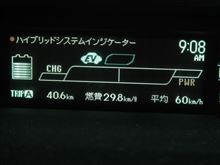燃費は軽自動車以上？