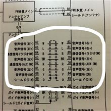 少しずつ・・・