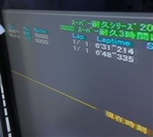 Super耐久  ・ Ｌｏｔｕｓ Cup  開幕せん　2013