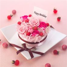 Happy Birthday to ・・・