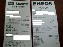 静岡帰省の燃費とか街で見かけた懐かしの車とか