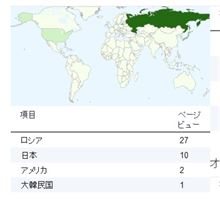 ぶったまげ! ぶったまげ!