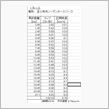 初のマラソン　翌日