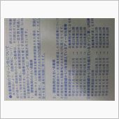 本音と建前。過去と現在。自動 ...