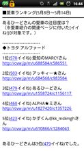 たくさんのイイね！をありがとうゴザイマシタm(_ _)m