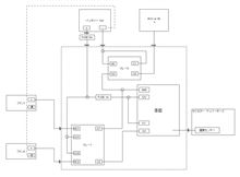 回路図を描いてみた。