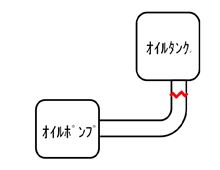 オイル漏れ