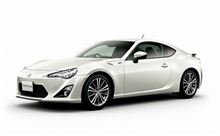 トヨタ８６は　少しは若者の車離れの歯止めになったのか??