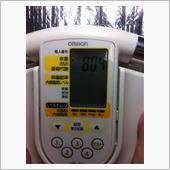 80.4kg/172.0cm