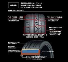 ニットーの未知…