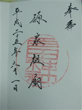 神頼み