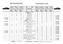 1971年 価格表