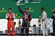 F-1第７戦　カナダGP　予選・決勝動画