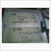 実験結果