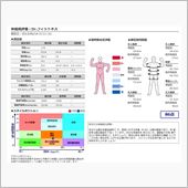 辛うじて維持