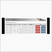 HKS車高調がBRGに適合！